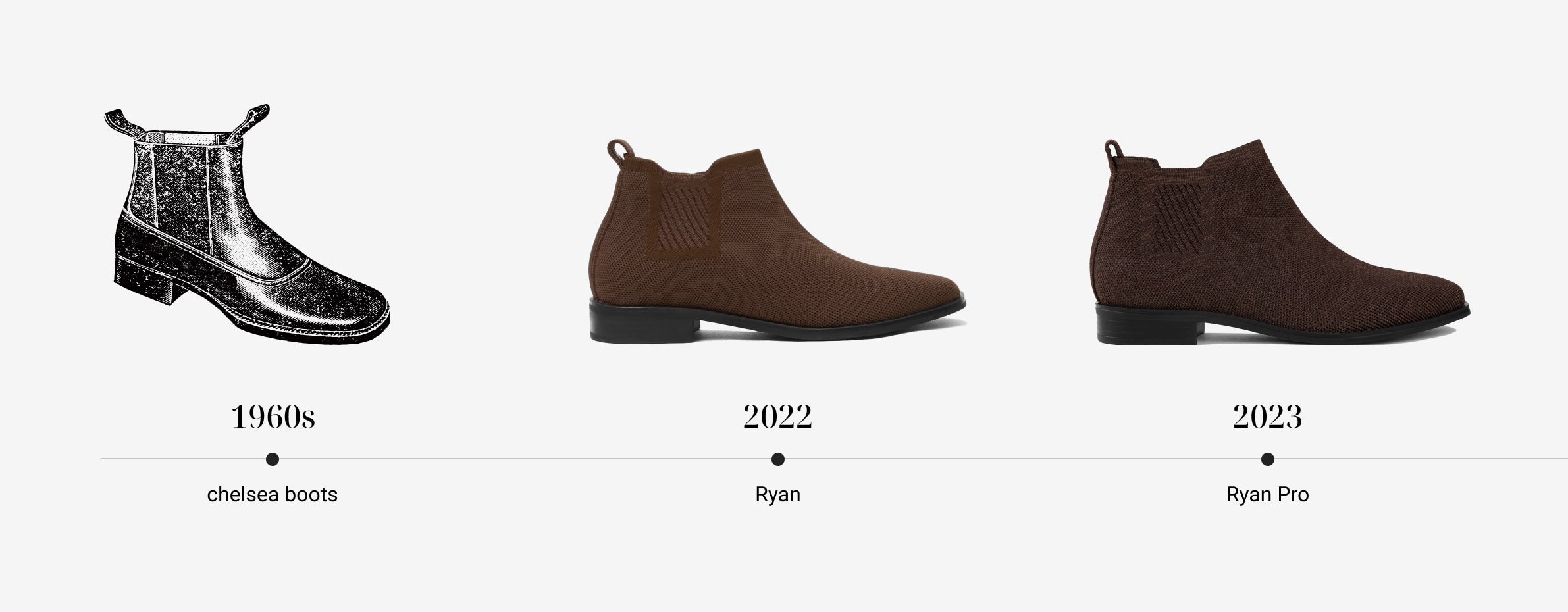 Ryan Slip-On Boots – Stylish, Hands-Free, and Comfortable for All